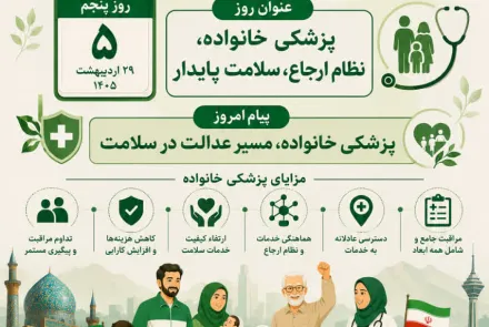 هفته ملی سلامت 25 الی 31 اردیبهشت ماه