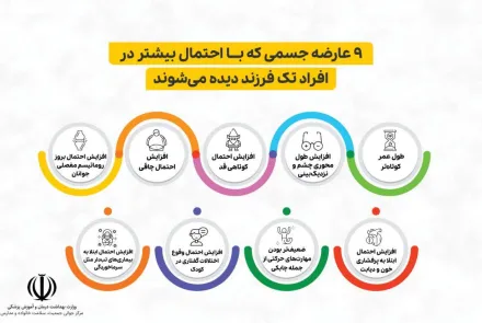 9 عارضه جسمی که با احتمال بیشتر در افراد تک فرزند دیده می شوند