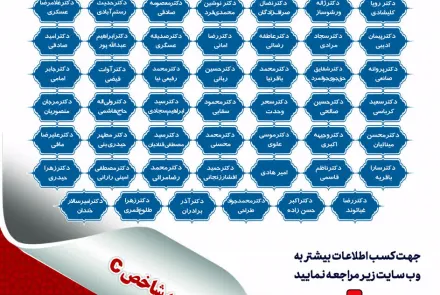  لیست 2 درصد دانشمندان برتر جهان در سال 2025