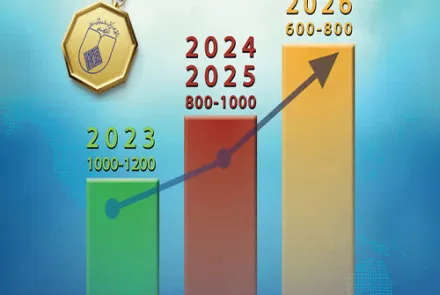 جهش 200 رتبه ای دانشگاه علوم پزشکی اصفهان در رتبه‌بندی جهانی تایمز ۲۰۲۶