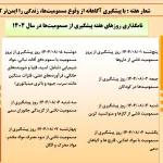 هفته مسمومیت ها